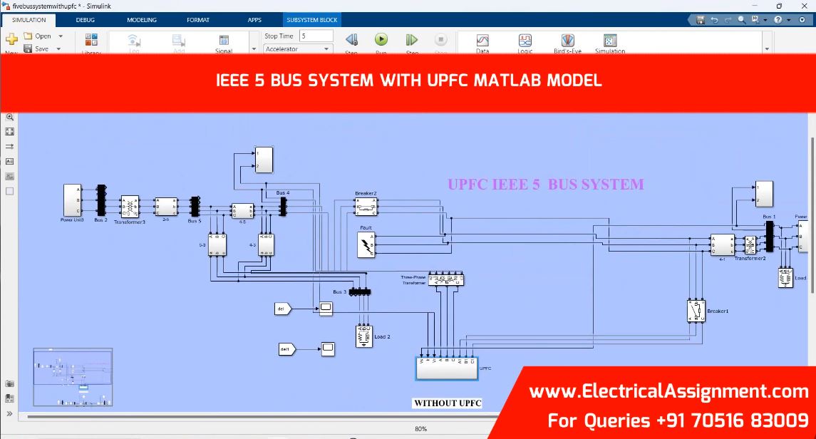 IEEE 39 Bus System with Solar Generator Model for Frequency and Transient Stability screenshot 6